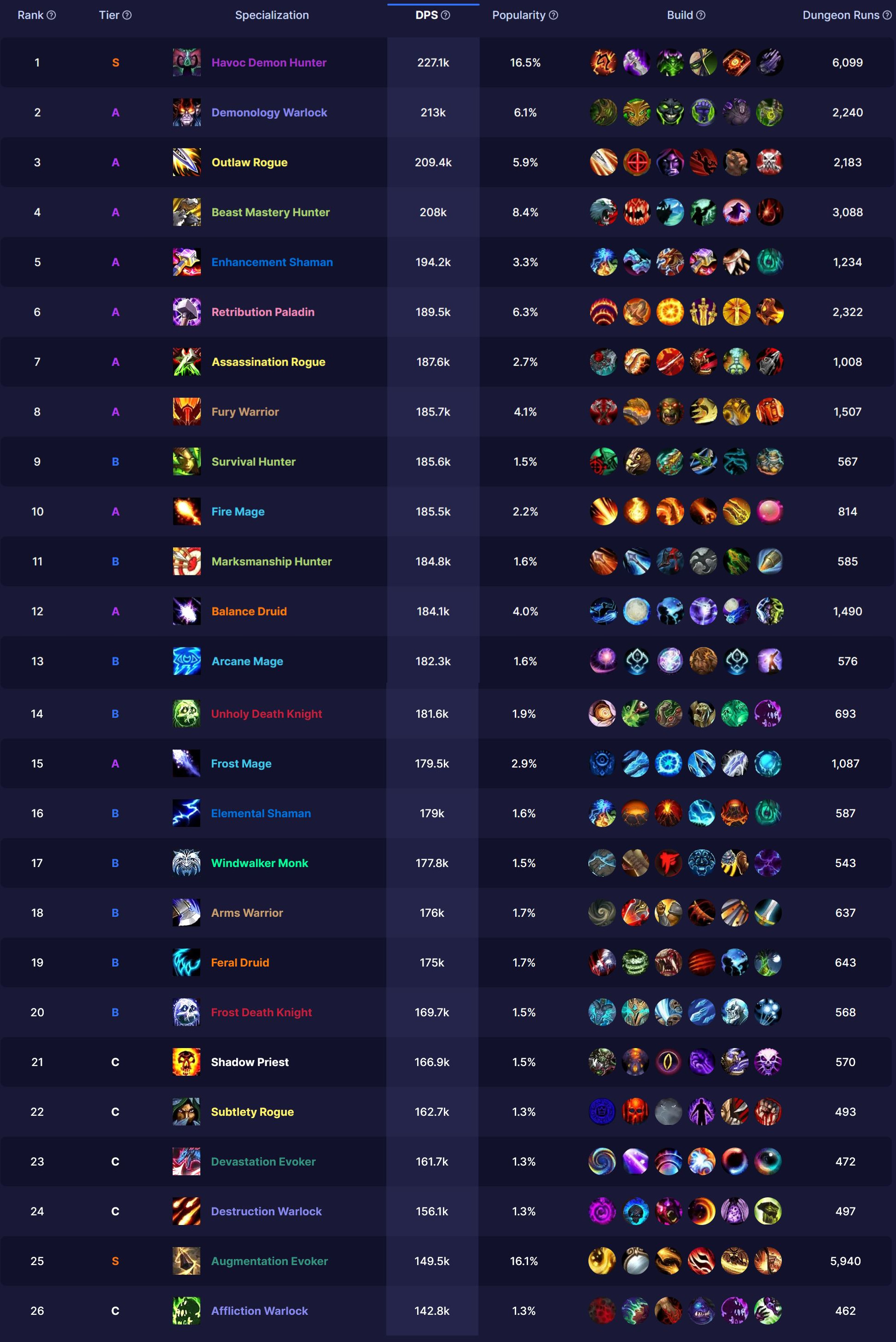 Mythic+4.jpg
